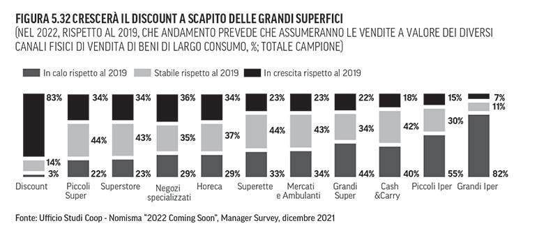 grafico 1